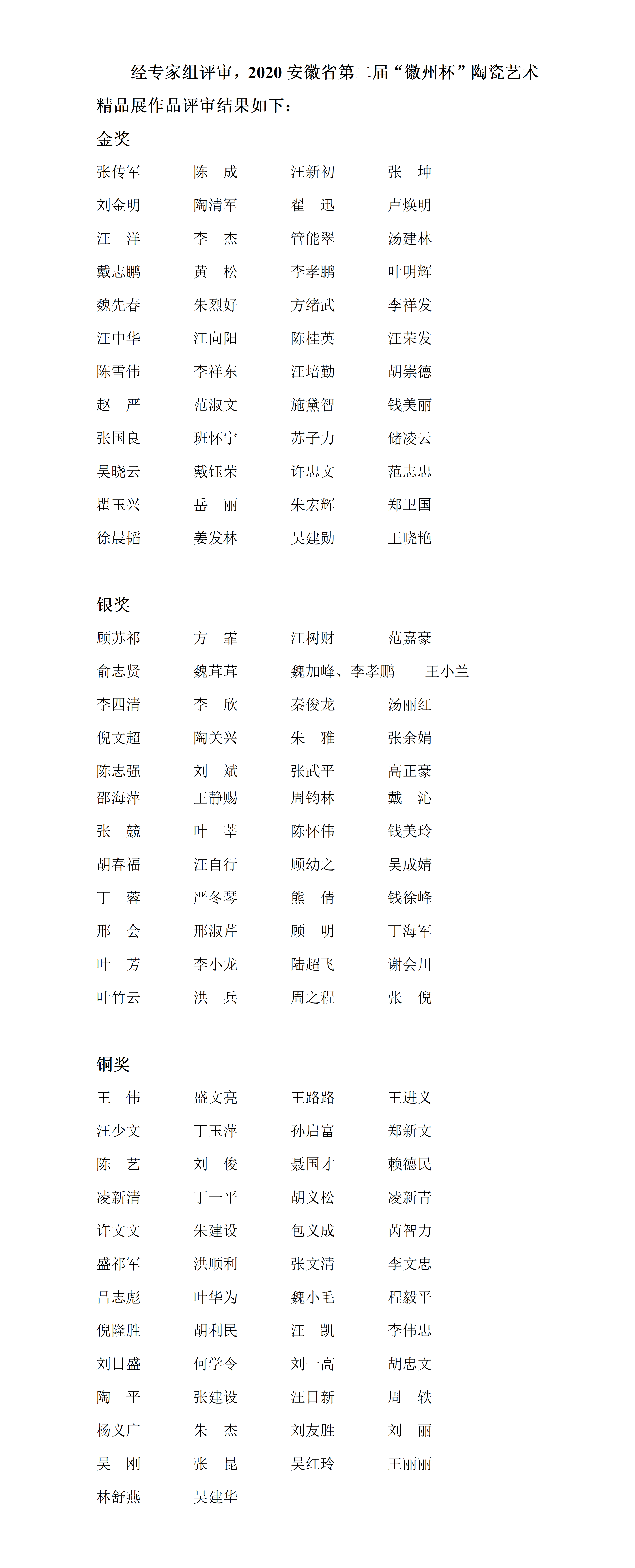 2020安徽省第二届“徽州杯”陶瓷艺术精品展作品评审结果_01.png